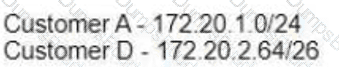 300-420 Question 38