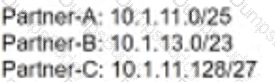300-420 Question 89