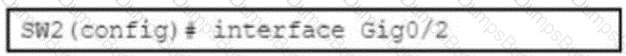 300-420 Question 71
