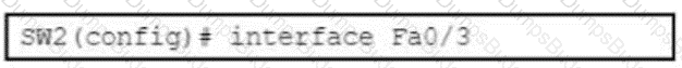 300-420 Question 71