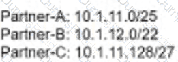 300-420 Question 89