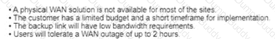 300-420 Question 109