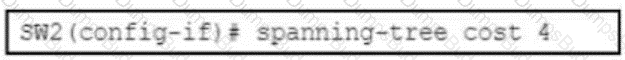 300-420 Question 71