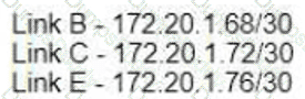 300-420 Question 38