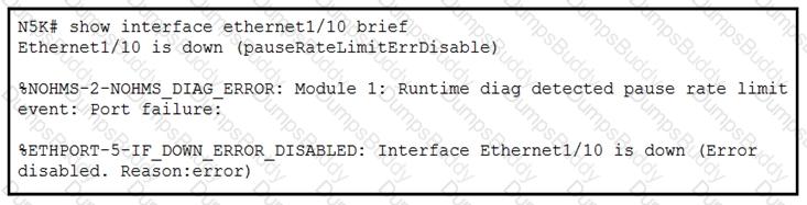 300-615 Question 9