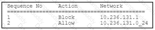 300-710 Question 107