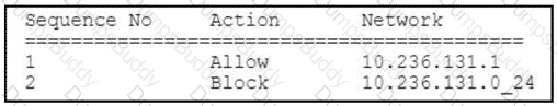 300-710 Question 107