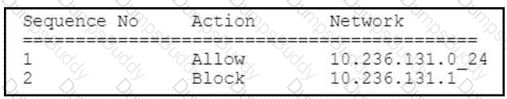 300-710 Question 107