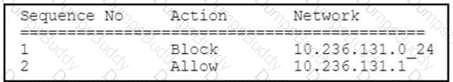 300-710 Question 107
