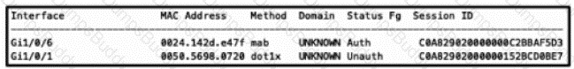 300-715 Question 14