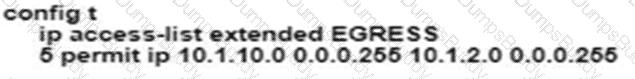350-401 Question 13