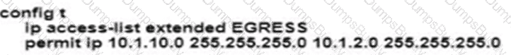 350-401 Question 13