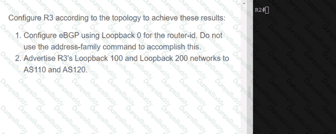 350-401 Question 35