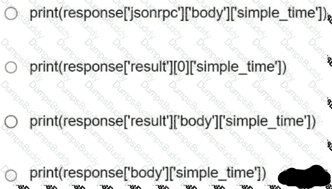 350-401 Question 62