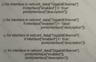 350-401 Question 19