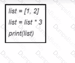 350-401 Question 21