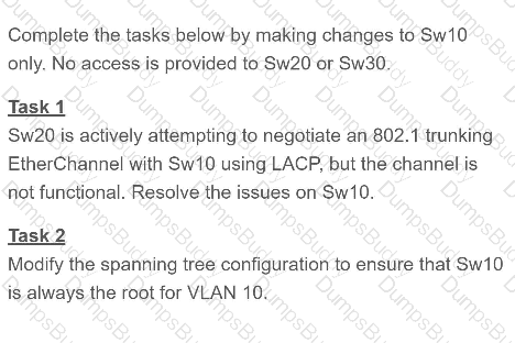 350-401 Question 44