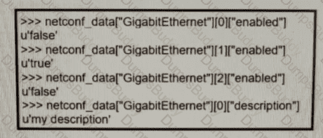 350-401 Question 19