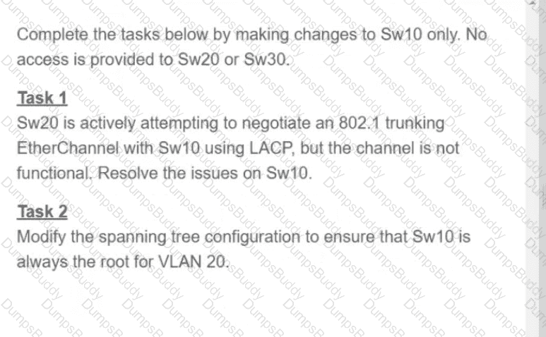 350-401 Question 66