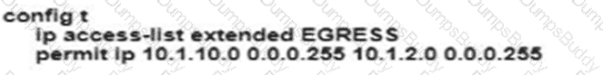 350-401 Question 13