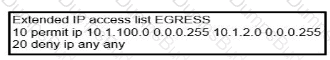 350-401 Question 13