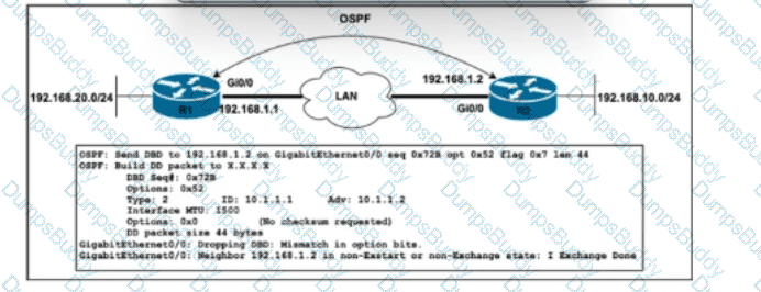 350-501 Question 131