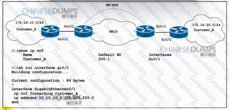 350-501 Question 153