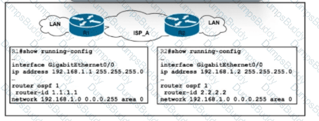 350-501 Question 116