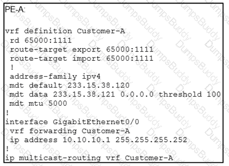 350-501 Question 133