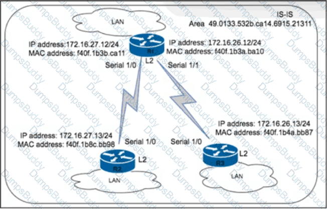 350-501 Question 151