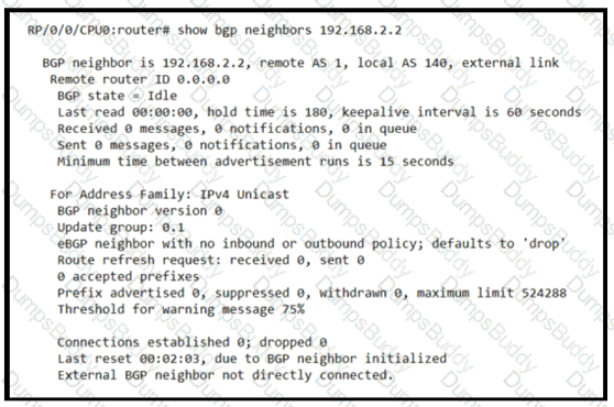 350-501 Question 101