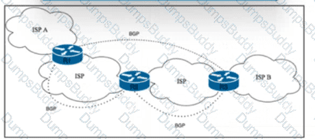 350-501 Question 115