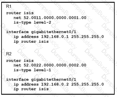 350-501 Question 164