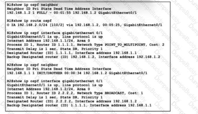 350-501 Question 138