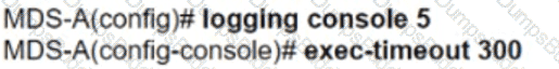 350-601 Question 44