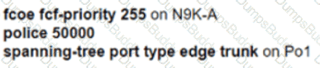 350-601 Question 4