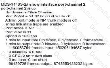350-601 Question 103