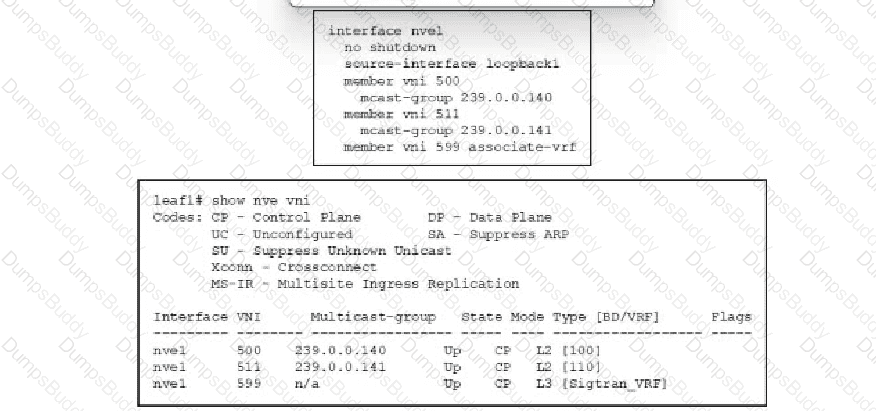 350-601 Question 111