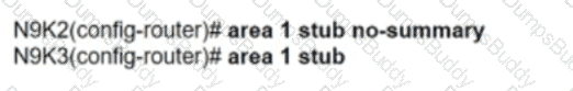 350-601 Question 101