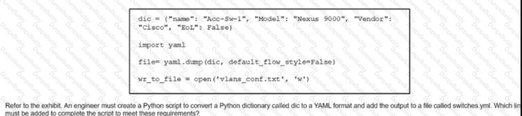 350-601 Question 28