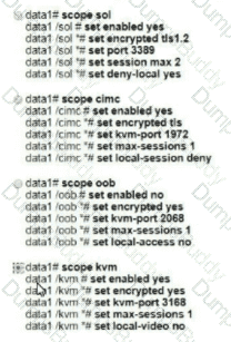 350-601 Question 87