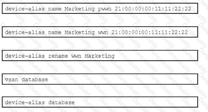 350-601 Question 120