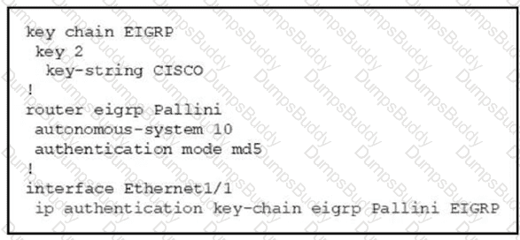 350-601 Question 98