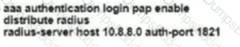 350-601 Question 84