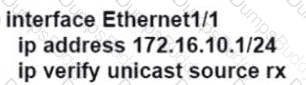 350-601 Question 100