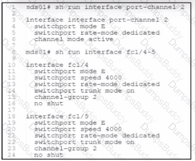 350-601 Question 43