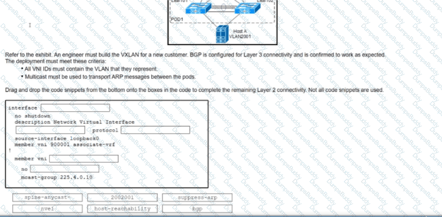 350-601 Question 29