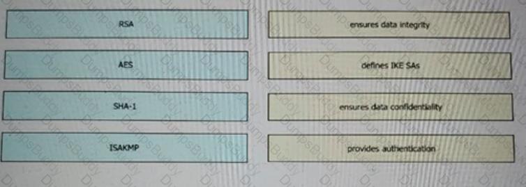 350-701 Question 143
