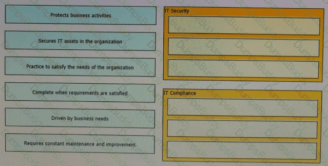 400-007 Question 130
