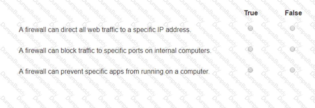 CCST-Networking Question 9